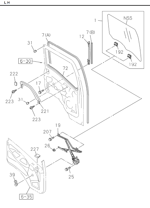 Partial Engine